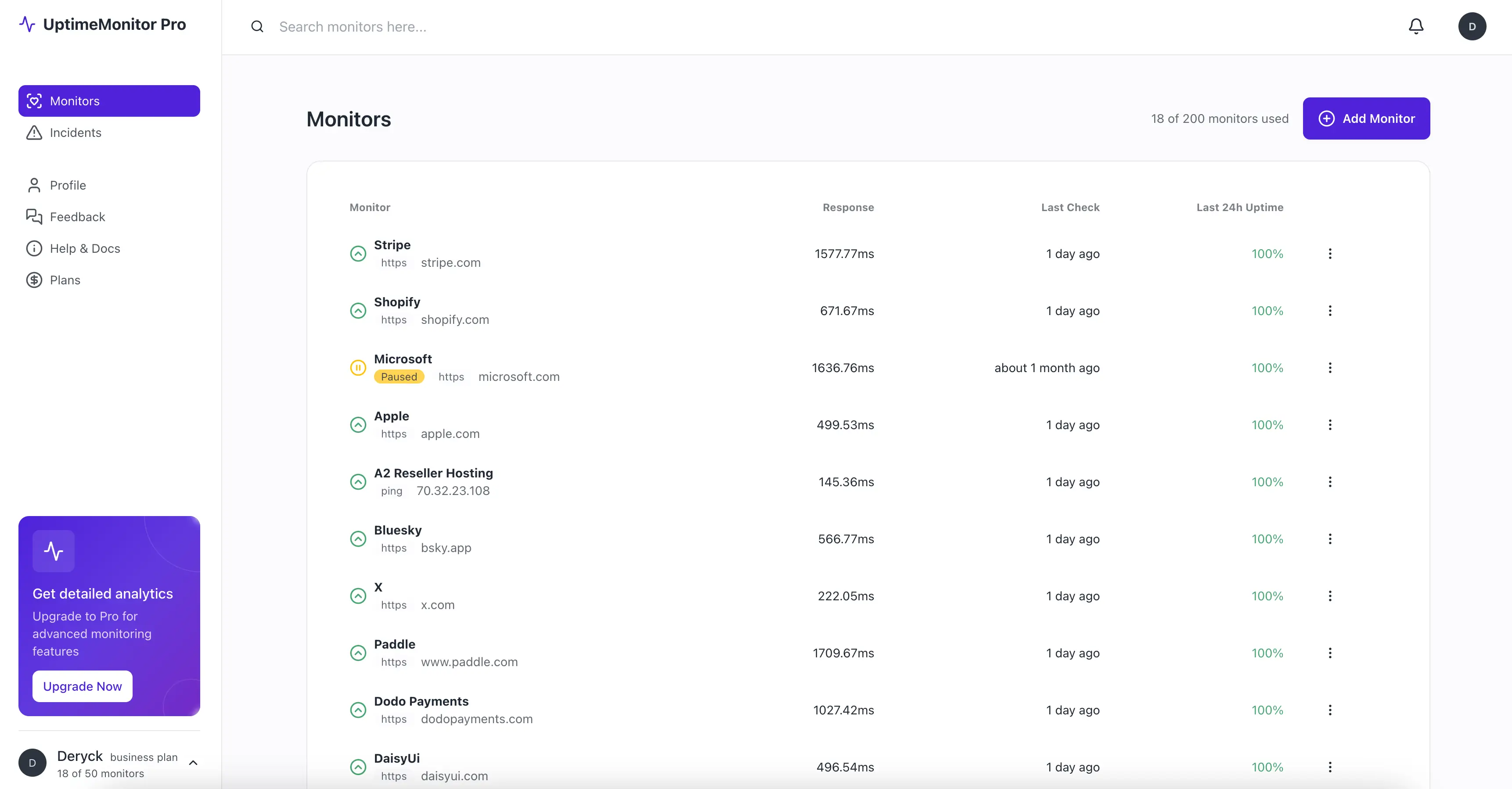 Uptime Monitor Dashboard